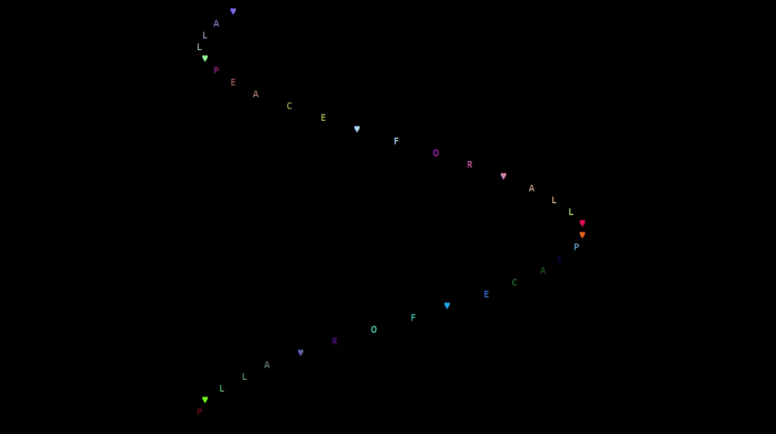 Animated output of the Akamai Bash script